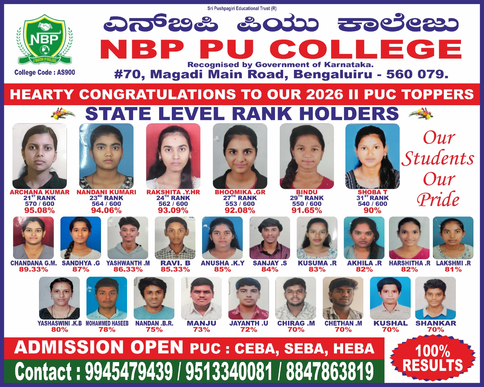 Rank Holders